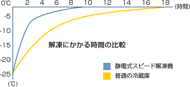COMPARE-LI.GIF - 6,899BYTES